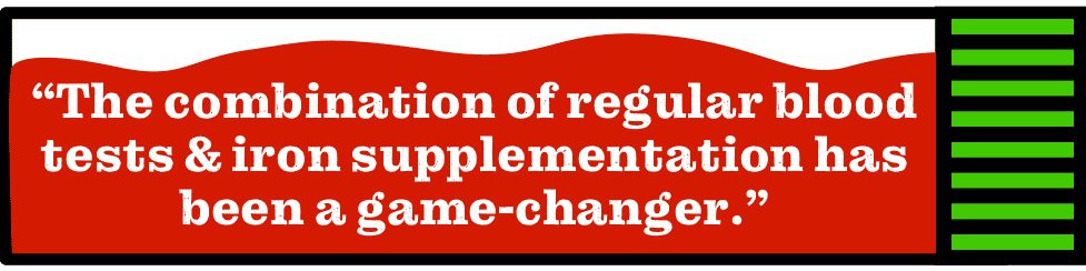 The combination of regular blood tests & iron supplementation has been a game-changer.
